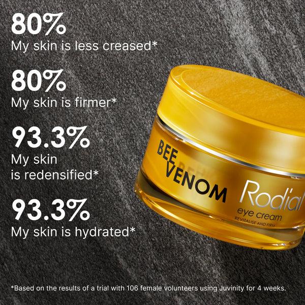 Rodial Bee Venom Eye Cream Mini