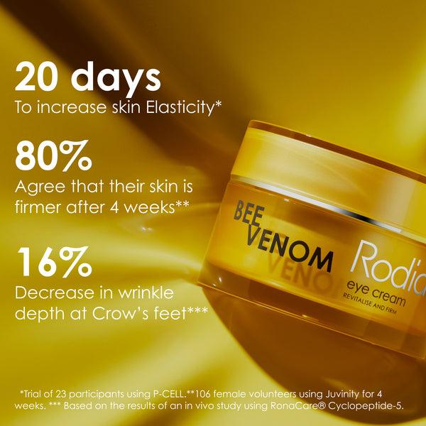rodial Bee Venom Eye Cream