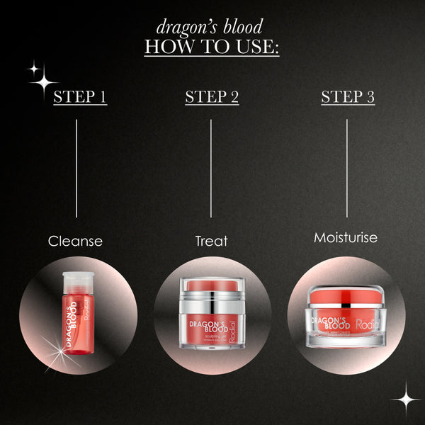 rodial Dragon's Blood Kit