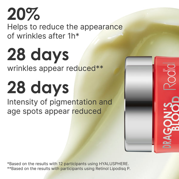 Rodial Dragons Blood Hyaluronic Night Cream Mini