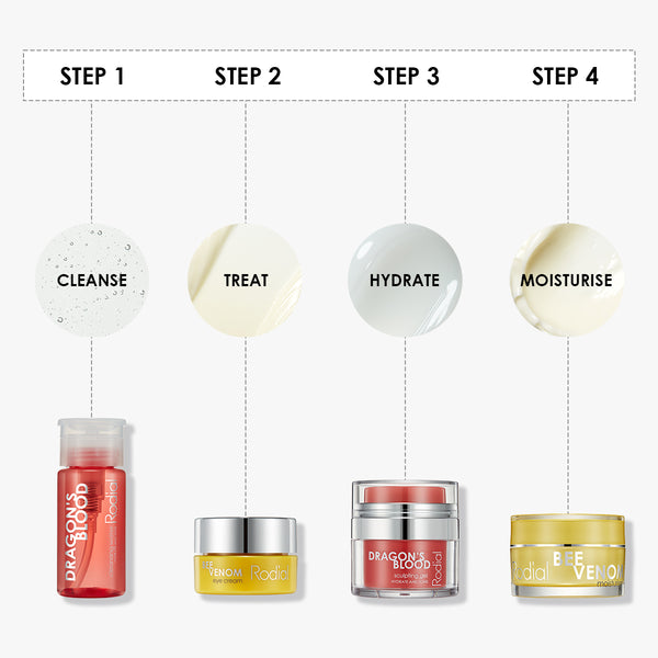 Rodial Mrs Rodial Skincare Kit 2.0