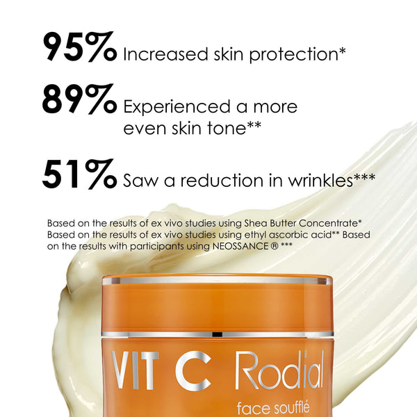 rodial Mrs Rodial Spring Kit