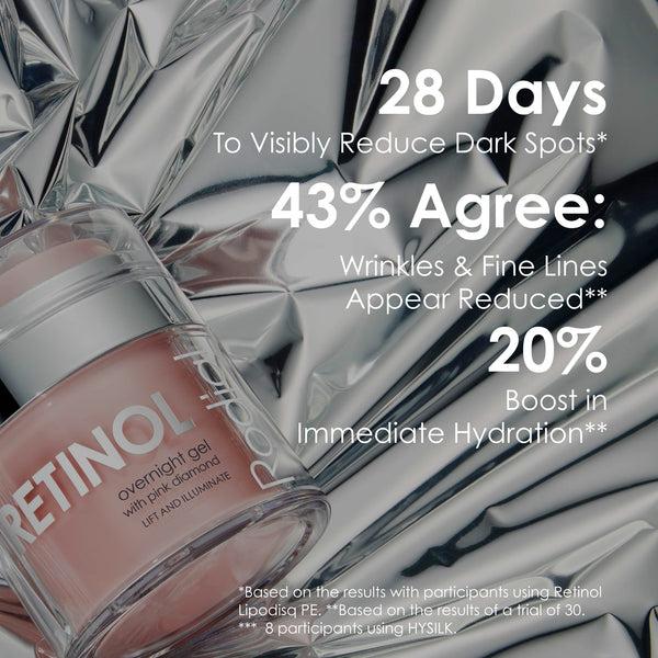Rodial Retinol Overnight Gel Mini