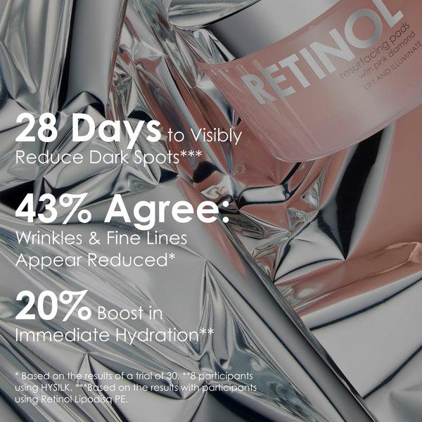 Rodial Retinol Resurfacing Pads