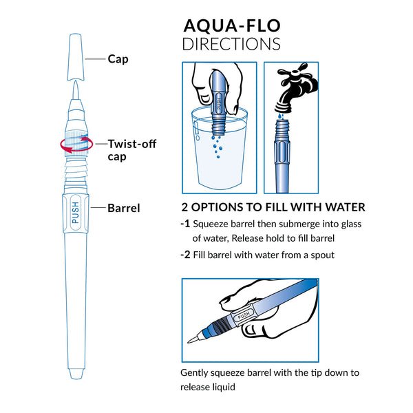 Royal And Langnickel AQFLO-100 | Aqua-Flo™ Brush Set