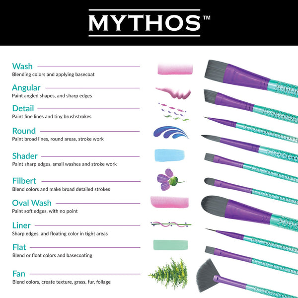 Royal And Langnickel MYTH 302 | Mythos™ Mermaid 4pc Round Brush Set