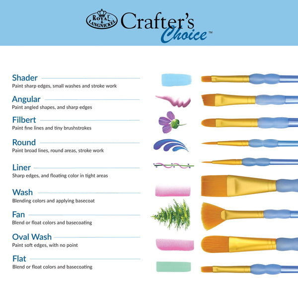 Royal And Langnickel RCC 405 | Crafter's Choice™ 7pc Golden Taklon Variety Brush Set