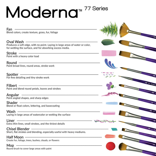 Royal And Langnickel RMOD-SET774 | Moderna™ 5pc All Media Variety Brush Set 774