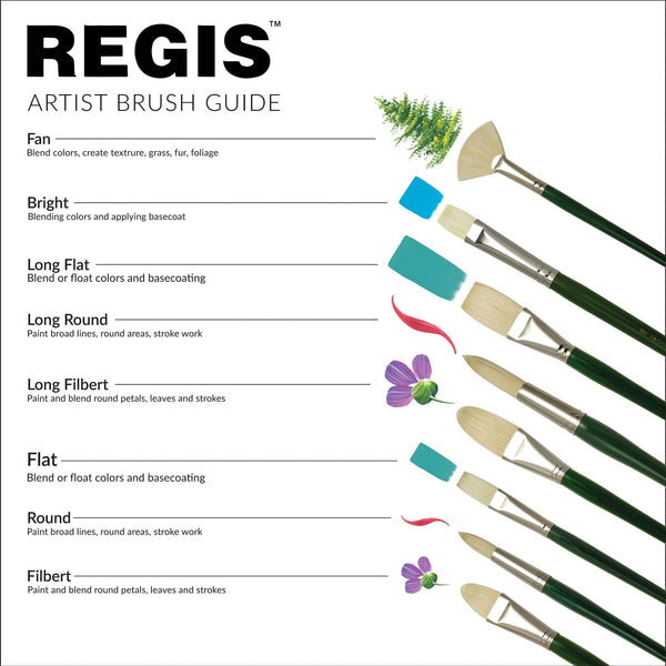 Royal And Langnickel RSET-400R | Regis™ 7pc Oil & Acrylic Round Brush Set