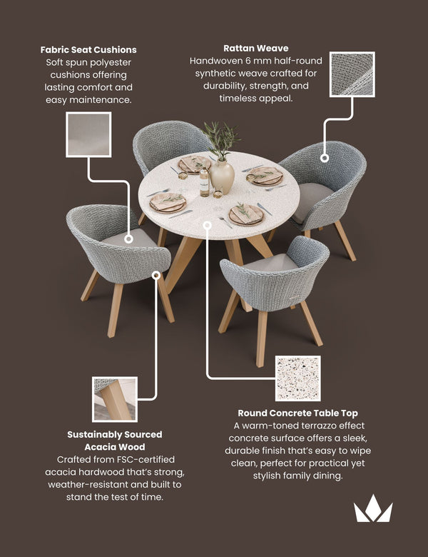 Royalcraft Astral 4 Seater Round Terrazzo Concrete Dining Set With Sol Dining Cha