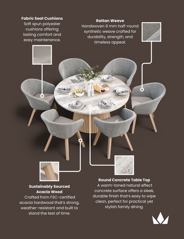 Royalcraft Jupiter 6 Seater Round Conical Dining Set With Sol Dining Chairs