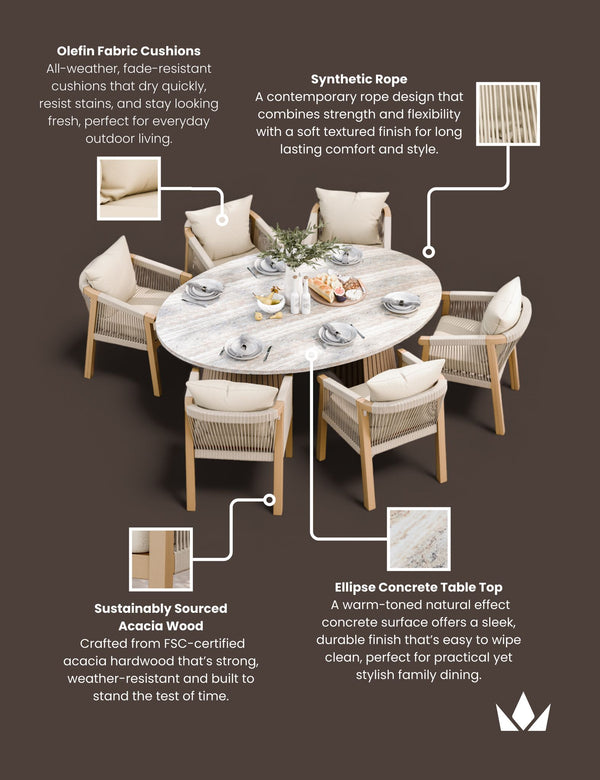 Royalcraft Jupiter 8 Seater Ellipse D Conical Dining Set With Roma Dining Chairs