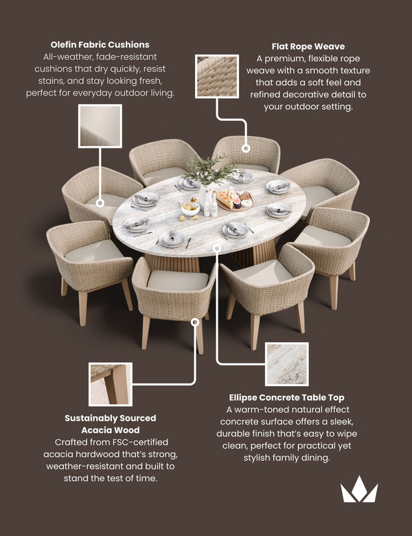 Royalcraft Jupiter 8 Seater Ellipse D Conical Dining Set With Eden Dawn Dining Ch