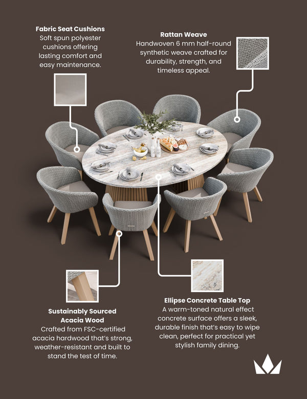 Royalcraft Jupiter 8 Seater Ellipse D Conical Dining Set With Sol Dining Chairs