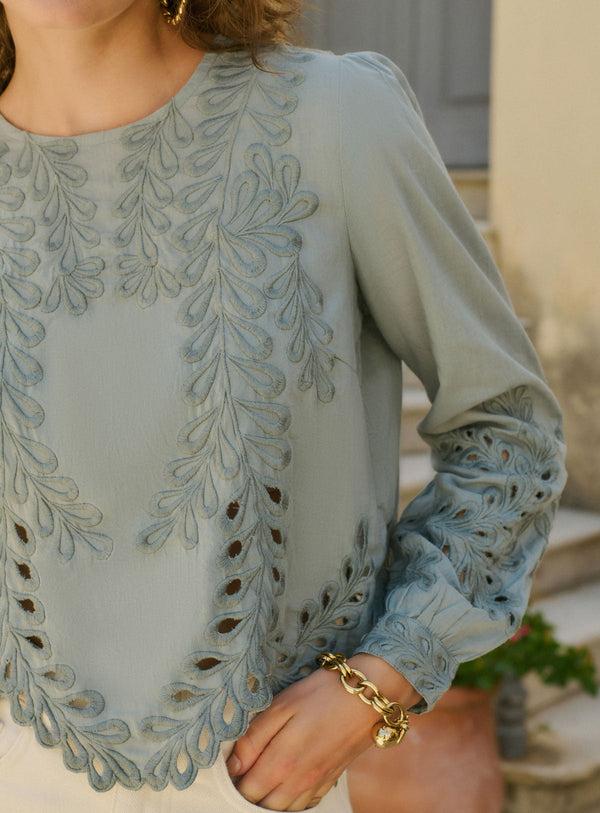 Rue Madam Blouse 225taylor Celadon