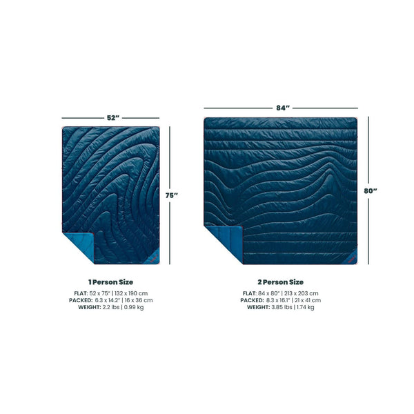 Rumpl Original Puffy 2 Person Blanket Cascade Fade