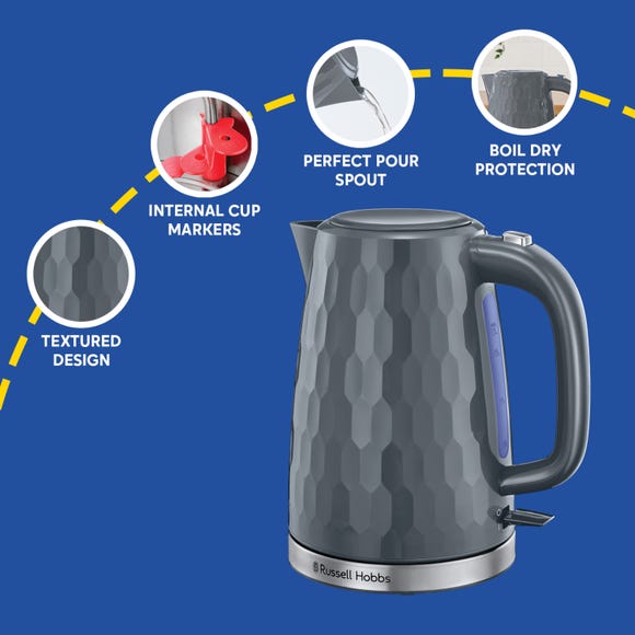 Russell Hobbs Honeycomb Grey Kettle