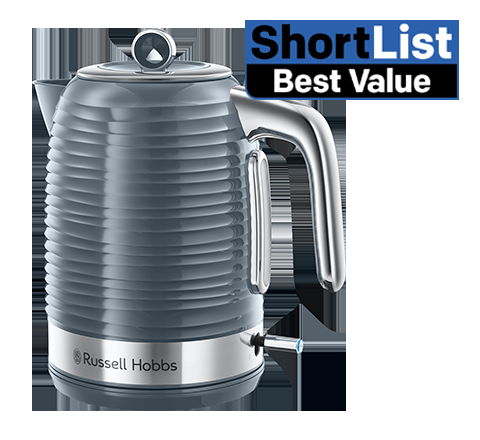 russell hobbs Inspire Grey Kettle