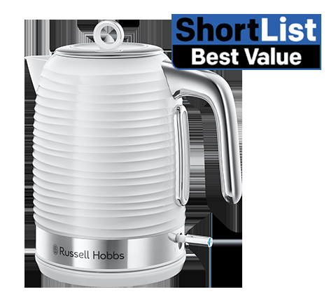 russell hobbs Inspire White Kettle