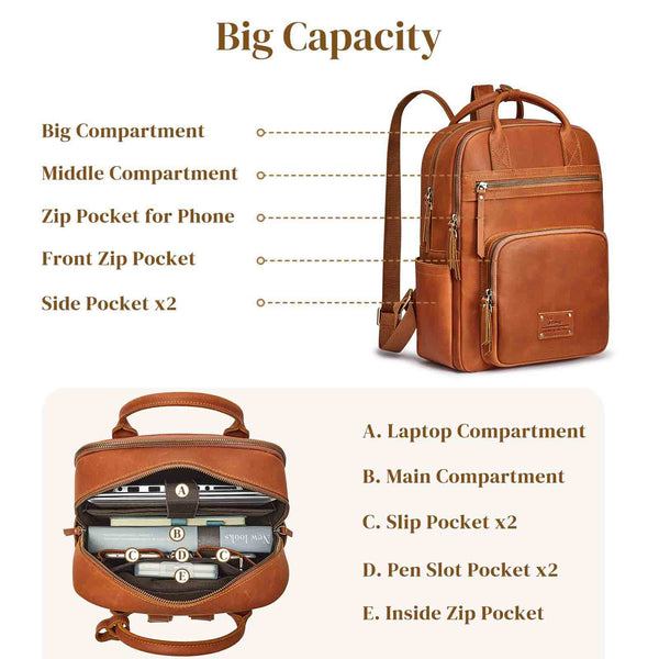 S Zone Genuine Leather Travel School Backpack