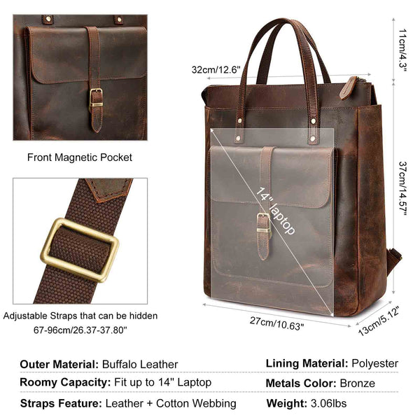 S Zone Leather Top-handle Backpack