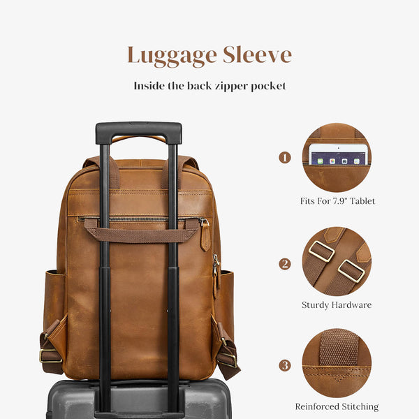 S Zone Vintage Retro Daypack