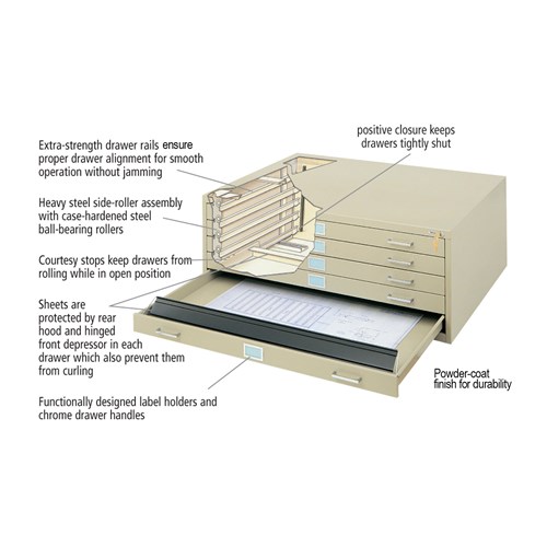 Safco 5-Drawer Steel Flat File For 30" X 42" Documents