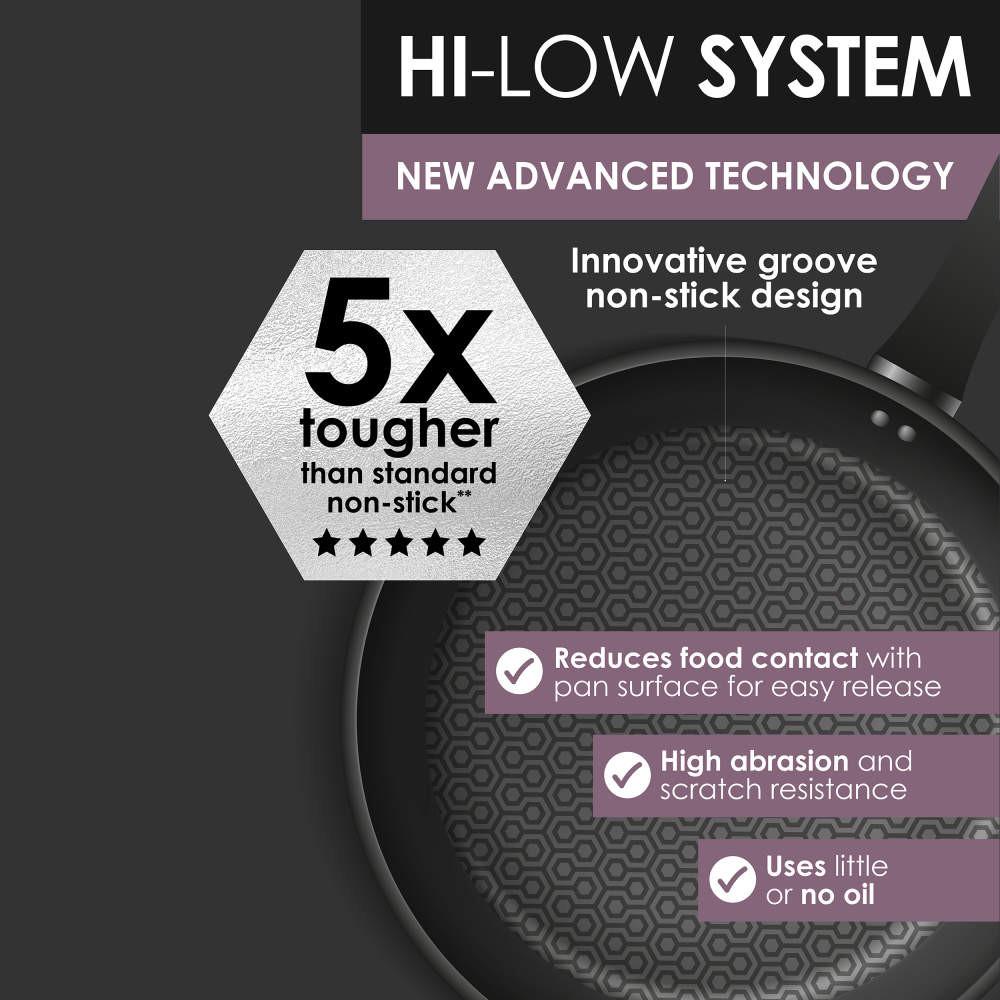 Salter Geo Hex 20cm Frying Pan