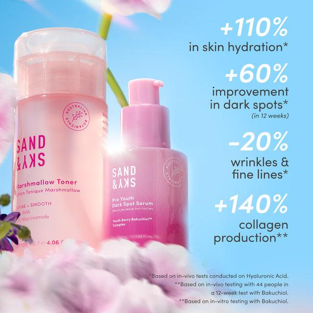 Sand & Sky Exfoliate & Brighten Kit