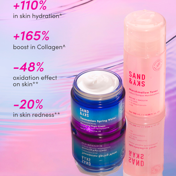 Sand & Sky Midnight Elixir Kit