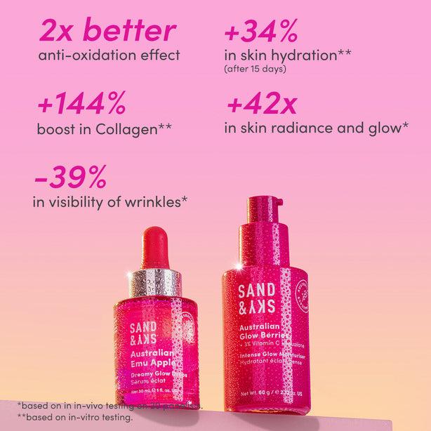 Sand & Sky Plump & Glow Kit