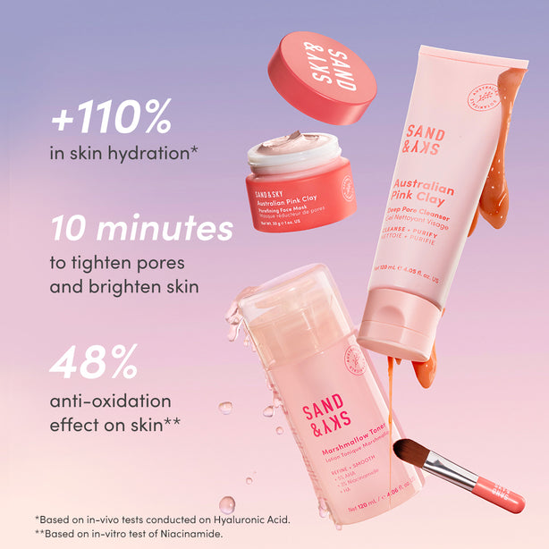 Sand & Sky Pore Minimizing Kit