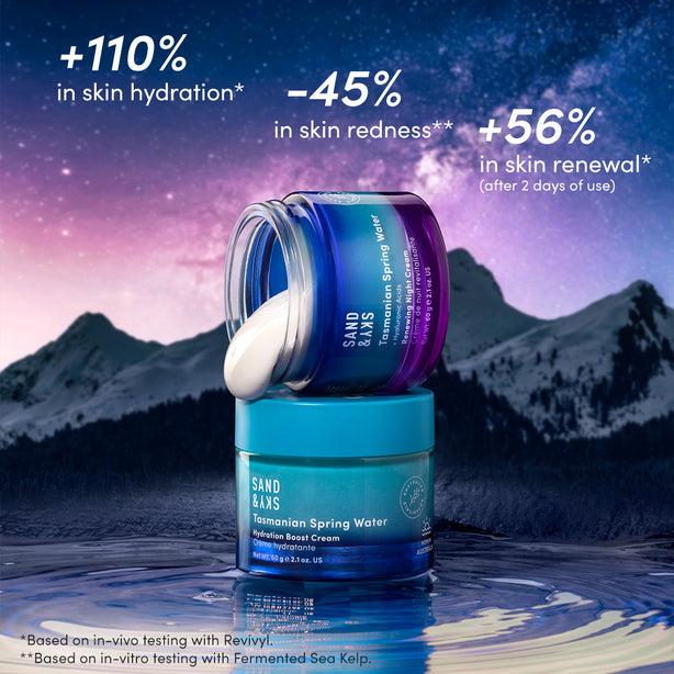 Sand & Sky Tasmanian Spring Water AM/PM Moisturizer Kit