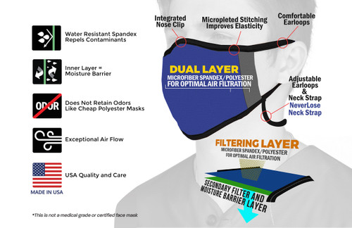 Sand Socks Guardian 2.0 Adjustable Size Face Mask - Lava