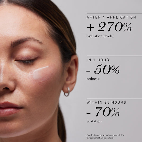 Sarah Chapman R&R Glow Recovery Cream