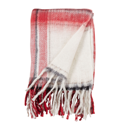 Saro Lifestyle TH368 Plaid Throw