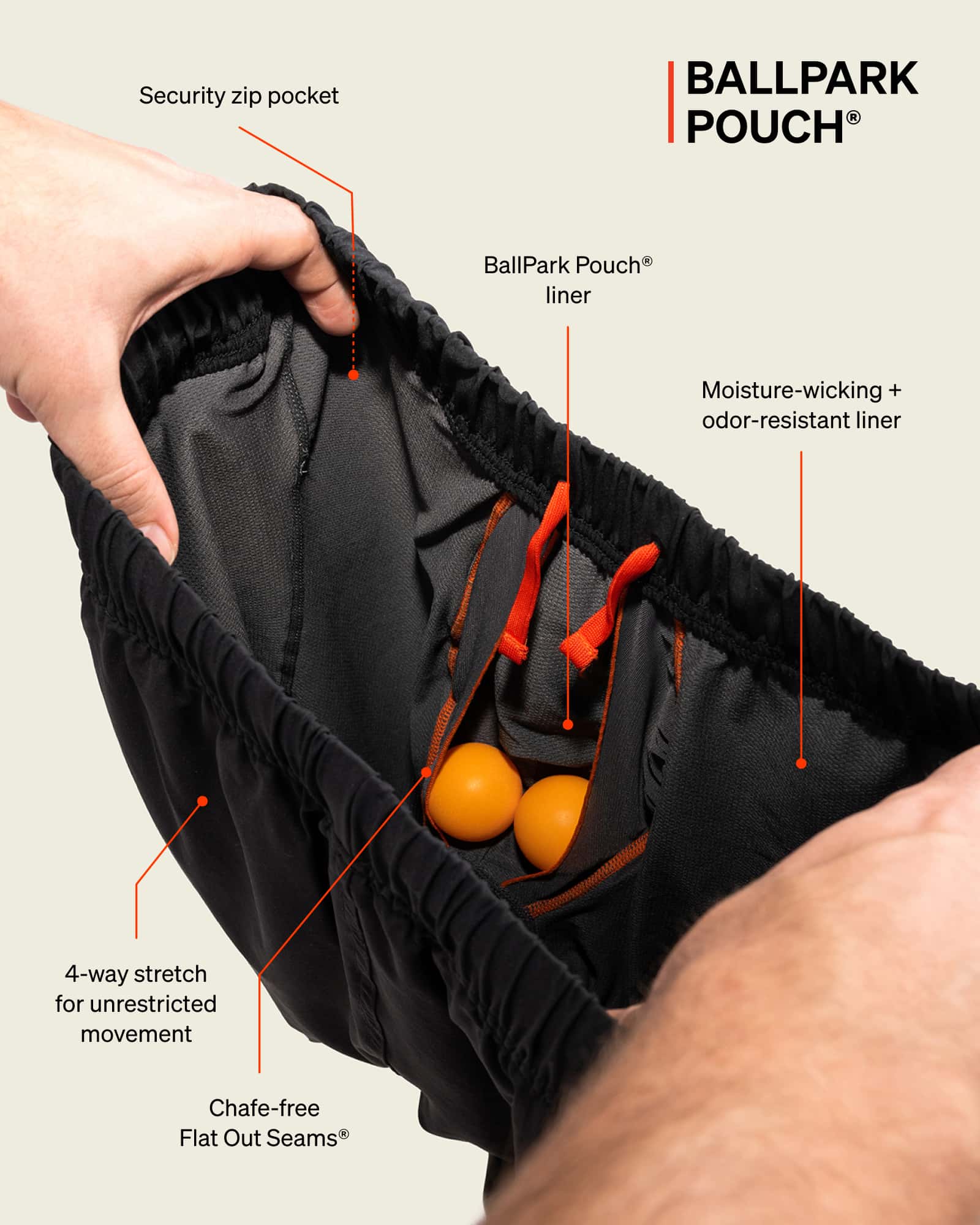 Saxx Underwear Co. Gainmaker 2N1