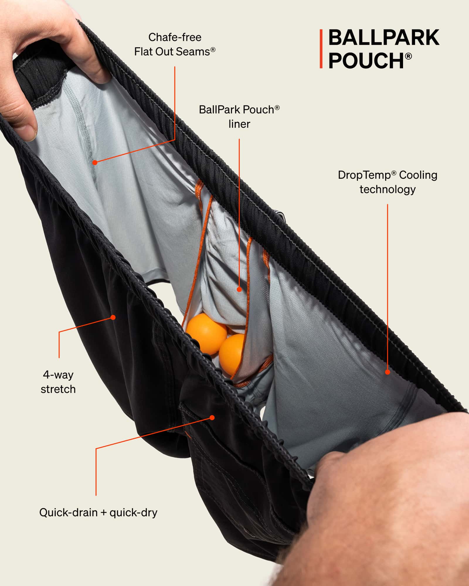 Saxx Underwear Co. Oh Buoy 2N1