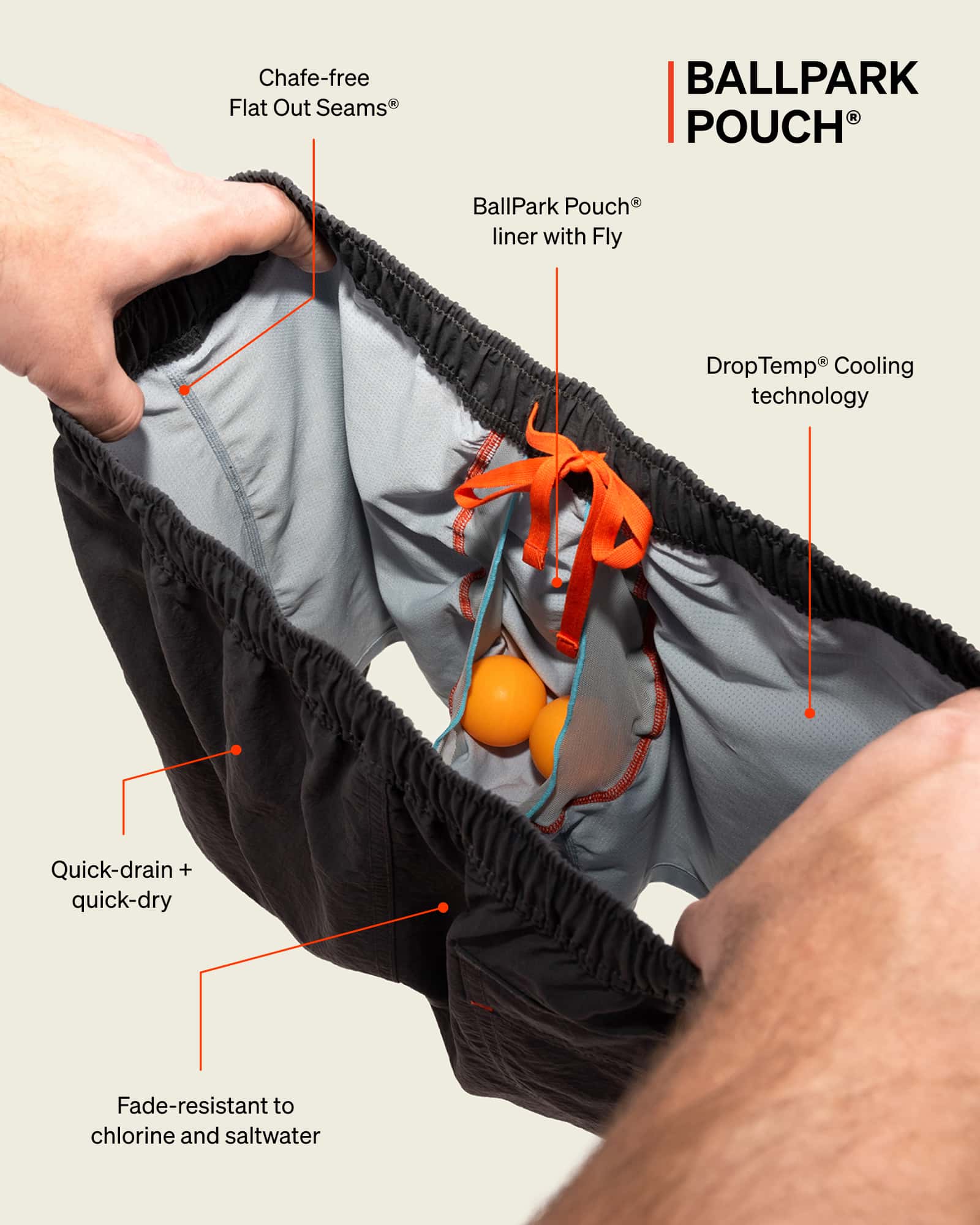 Saxx Underwear Co. Oh Buoy 2N1