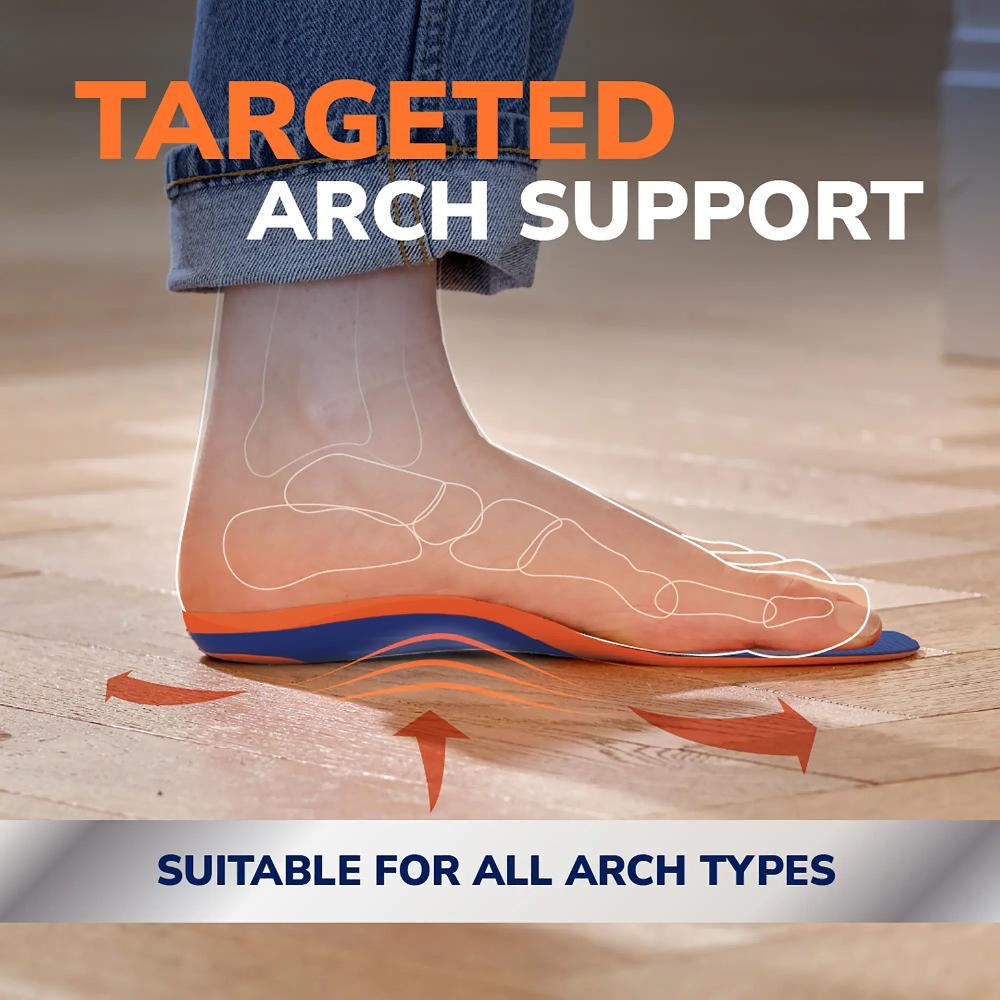 Scholl Advanced Pain Relief Insoles