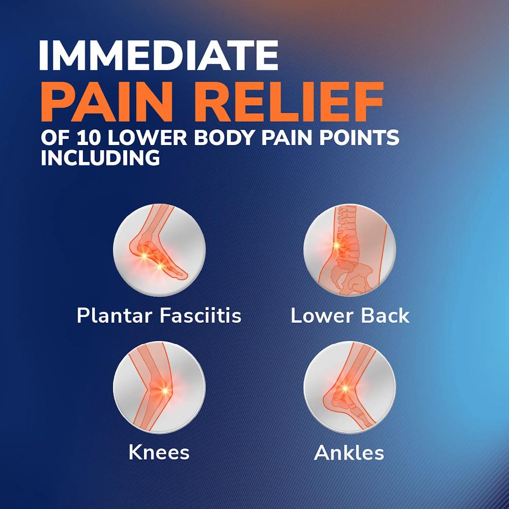Scholl Advanced Pain Relief Insoles