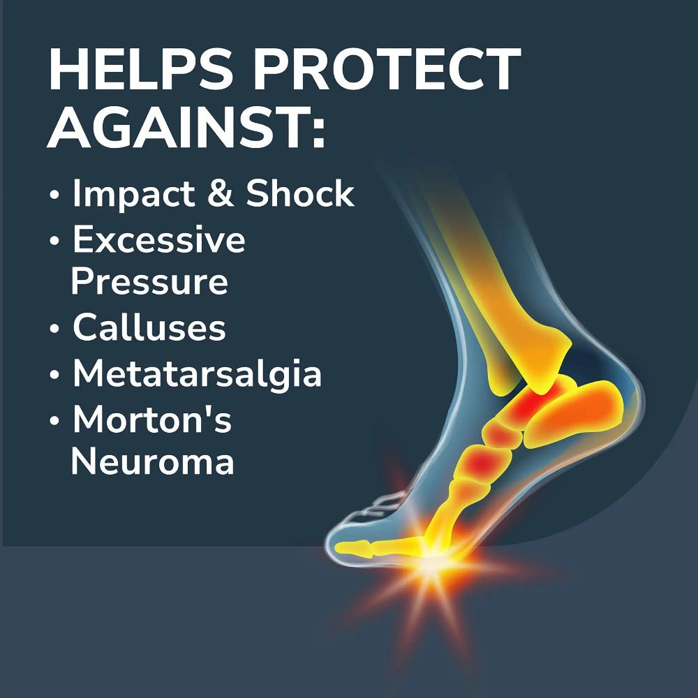 Scholl Ball Of Foot Metatarsal Pain Relief Pad