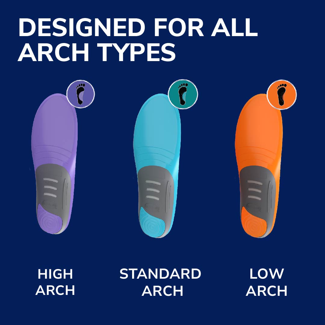 Scholl Custom FiT® Comfort Insoles Full Length