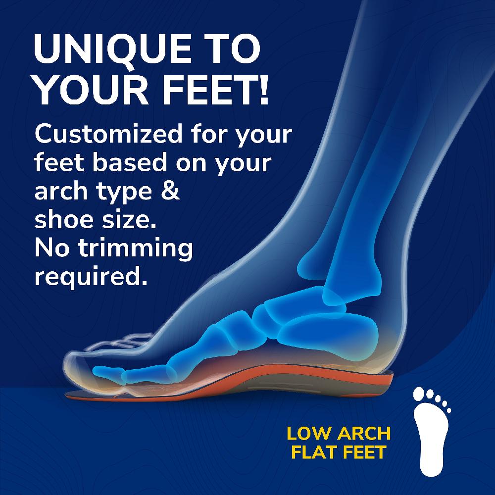 Scholl Custom FiT® Comfort Insoles Full Length