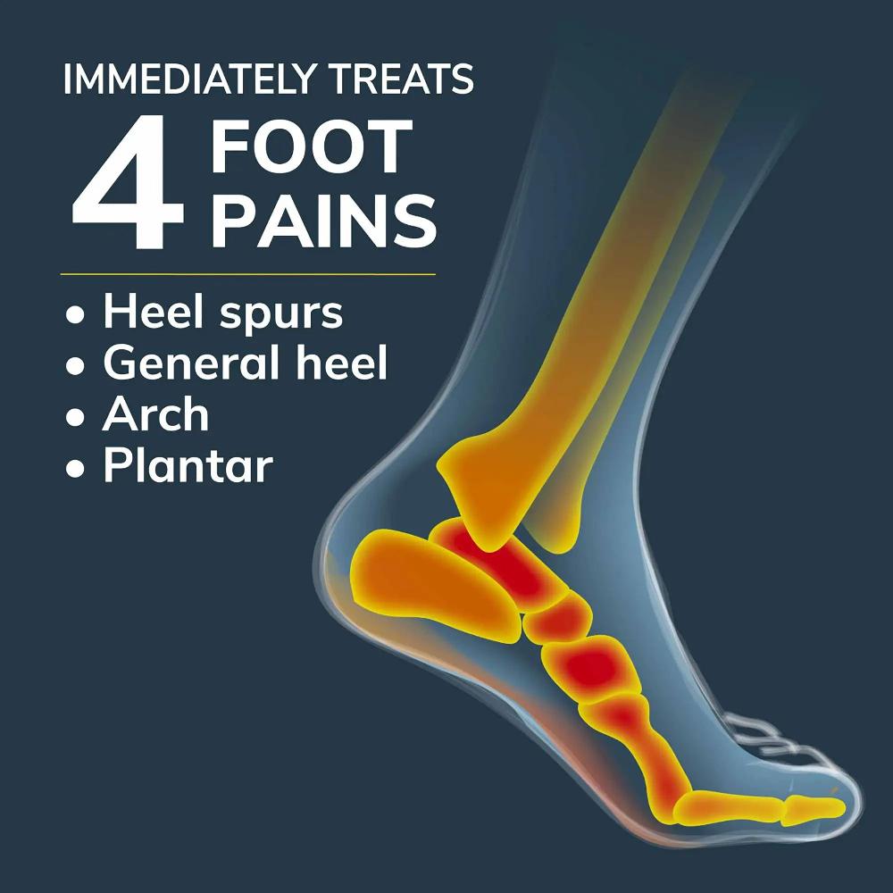 Scholl Heel & Arch All-Day Pain Relief Orthotics 12