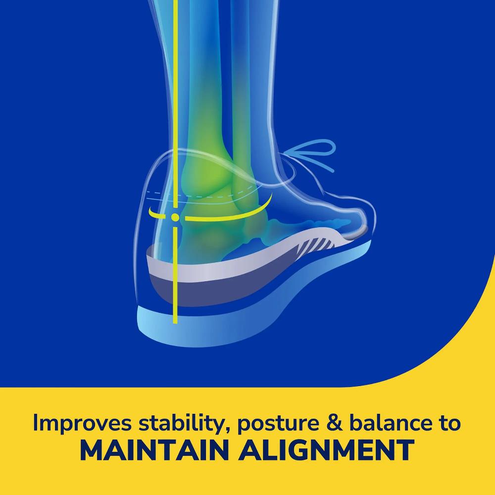 Scholl Stability Support Insoles 14