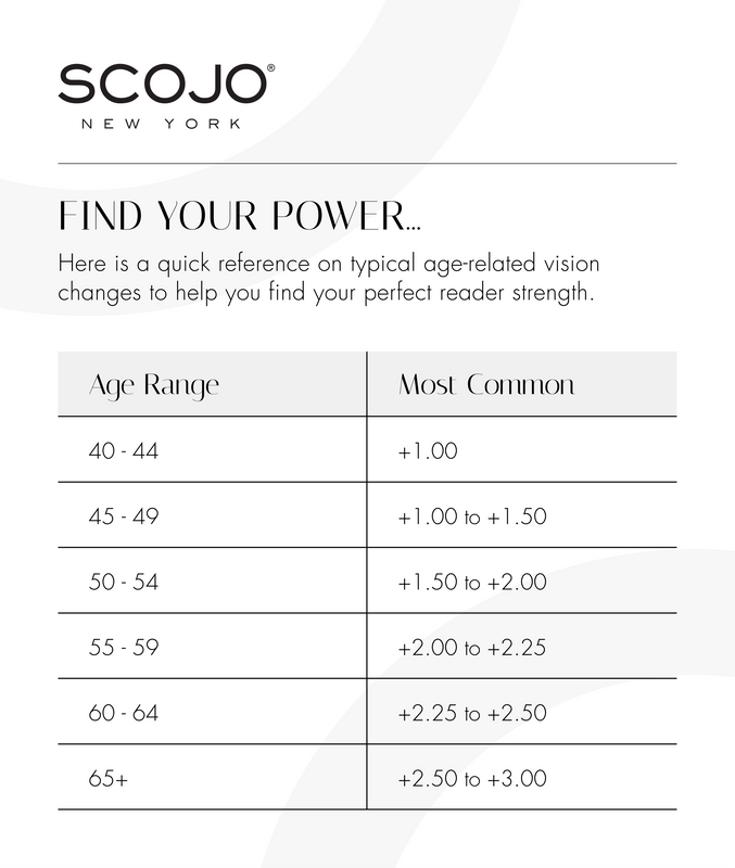 scojo New York Gels Original