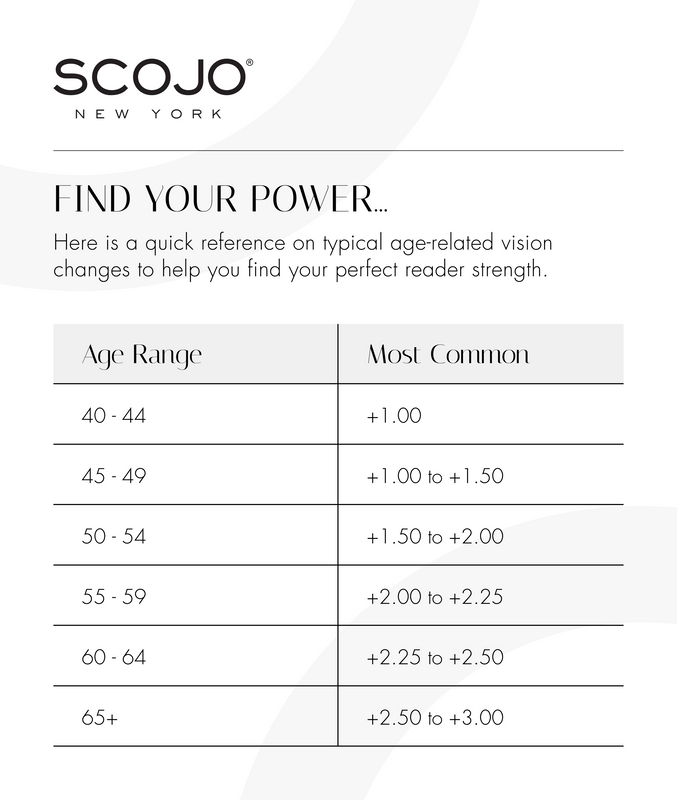 Scojo New York Greys