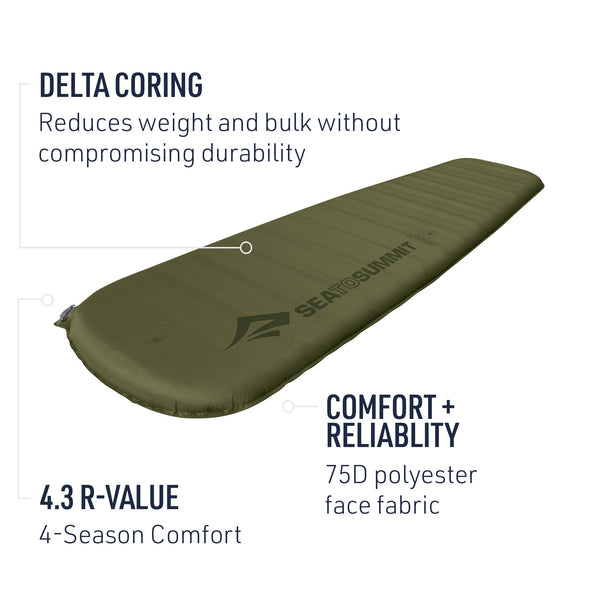 Sea To Summit Camp Plus Self-Inflating Sleeping Mat (Like New)