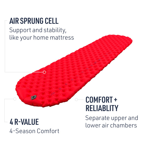 Sea To Summit Comfort Plus Insulated Air Sleeping Pad